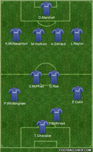 Cardiff City Formation 2011