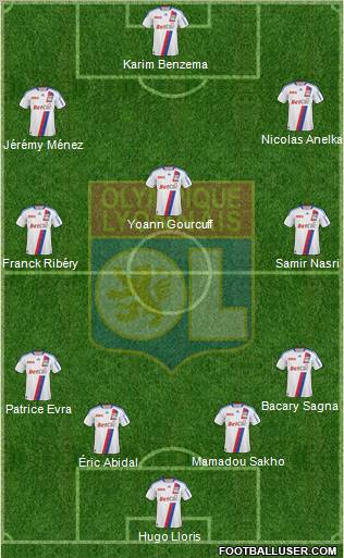 Olympique Lyonnais Formation 2011