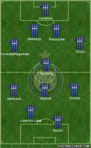 F.C. Internazionale Formation 2011