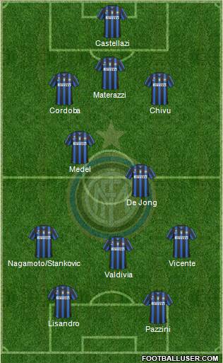 F.C. Internazionale Formation 2011