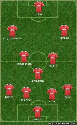 Manchester United Formation 2011