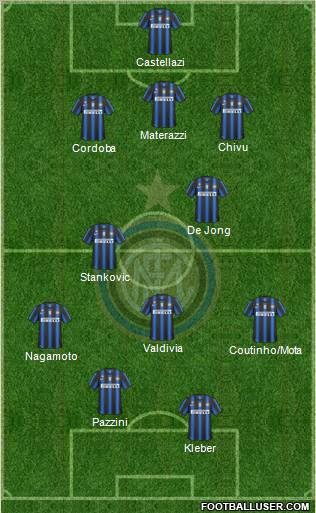 F.C. Internazionale Formation 2011
