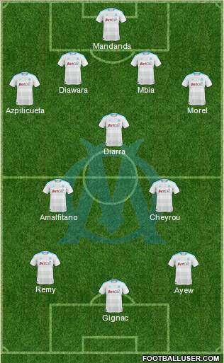 Olympique de Marseille Formation 2011