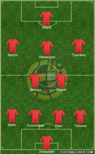Spain Formation 2011