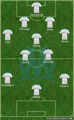 Olympique de Marseille Formation 2011