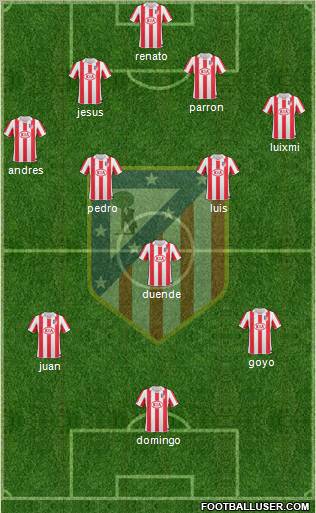 C. Atlético Madrid S.A.D. Formation 2011