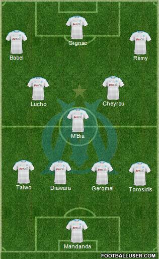 Olympique de Marseille Formation 2011