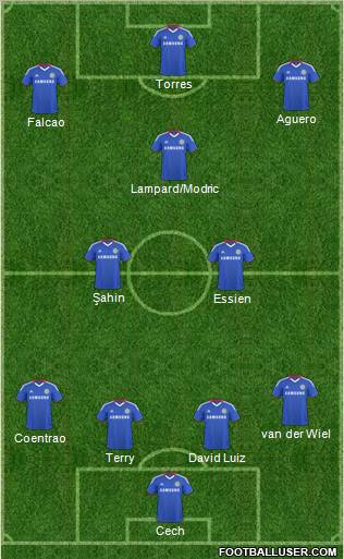 Chelsea Formation 2011