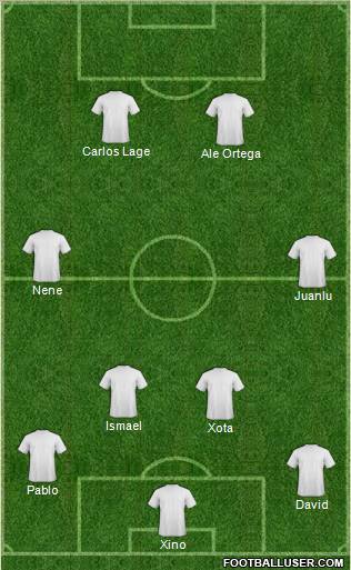 Championship Manager Team Formation 2011