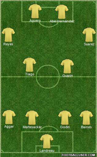 AE Ituiutabana Formation 2011