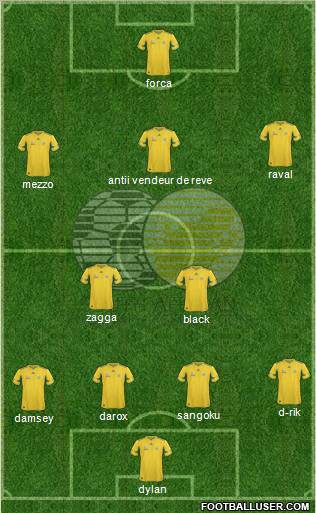 South Africa 4-2-3-1 football formation