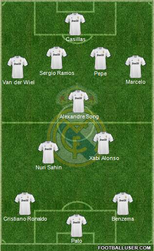 Real Madrid C.F. Formation 2011