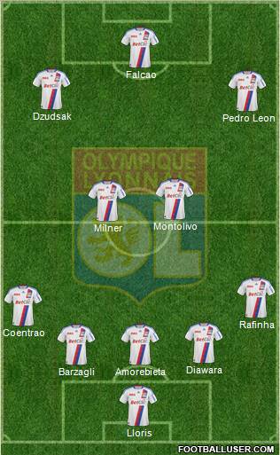 Olympique Lyonnais Formation 2011