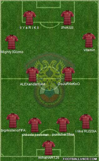Russia Formation 2011