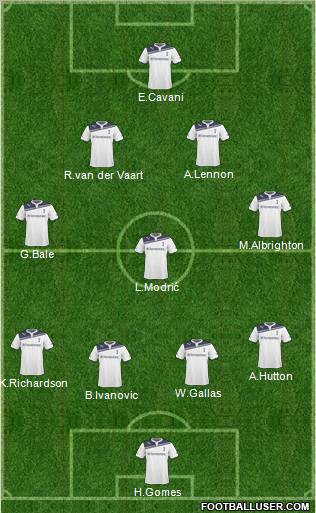 Tottenham Hotspur Formation 2011