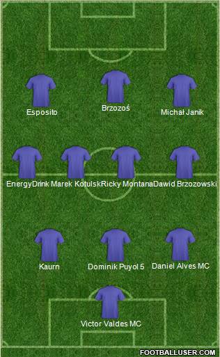 Dream Team Formation 2011