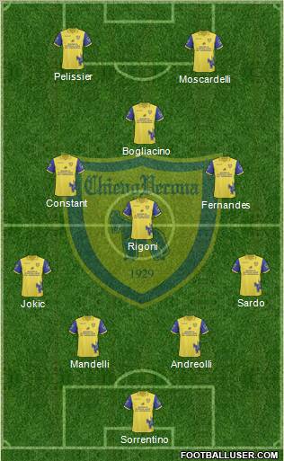 Chievo Verona football formation