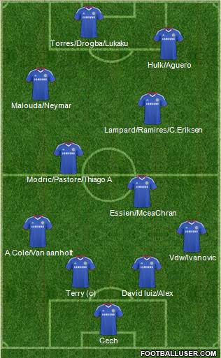 Chelsea Formation 2011