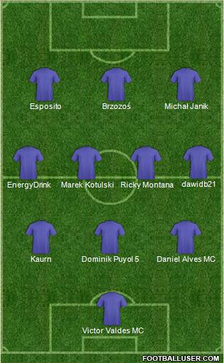 Dream Team Formation 2011
