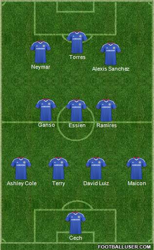Chelsea Formation 2011