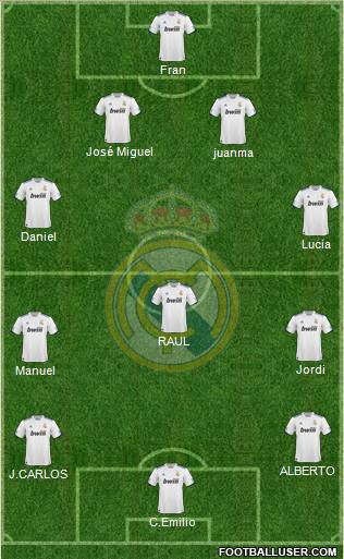 Real Madrid C.F. Formation 2011