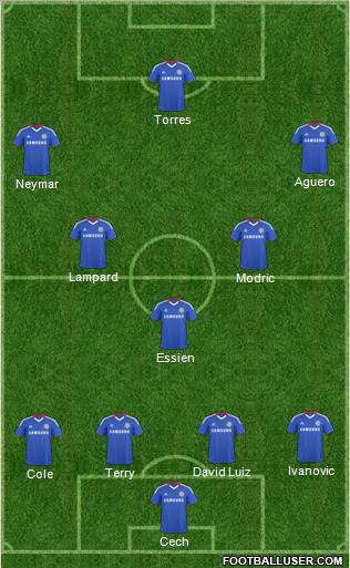 Chelsea Formation 2011