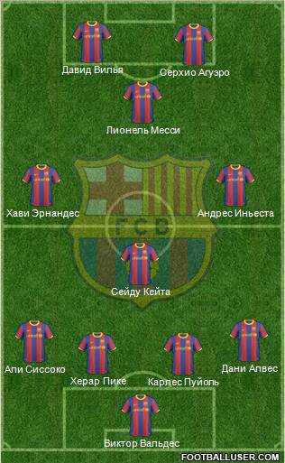 F.C. Barcelona Formation 2011