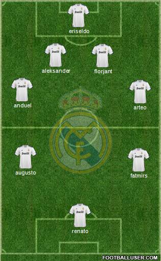 Real Madrid C.F. Formation 2011