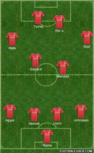 Liverpool Formation 2011