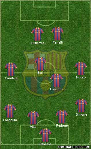 F.C. Barcelona Formation 2011