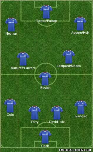 Chelsea Formation 2011