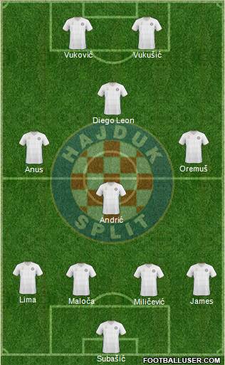 HNK Hajduk Formation 2011