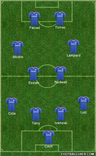 Chelsea Formation 2011