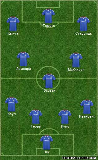 Chelsea Formation 2011