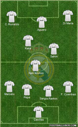 Real Madrid C.F. Formation 2011