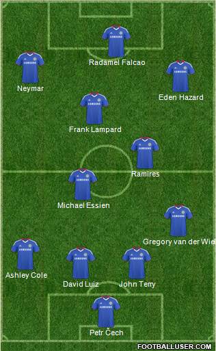 Chelsea Formation 2011