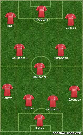 Liverpool Formation 2011