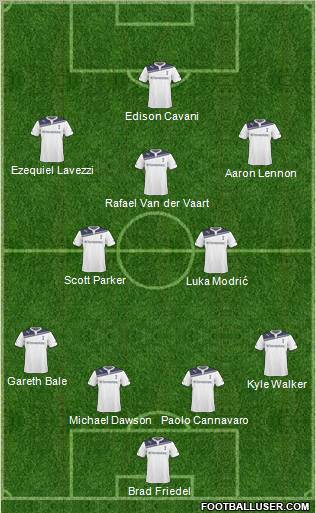 Tottenham Hotspur Formation 2011