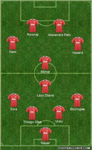 Manchester United Formation 2011