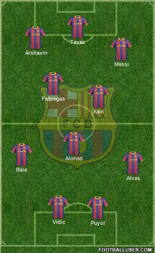 F.C. Barcelona Formation 2011