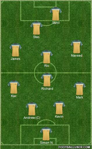 Australia Formation 2011