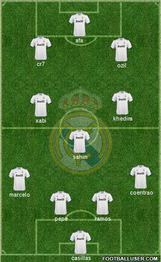 Real Madrid C.F. Formation 2011
