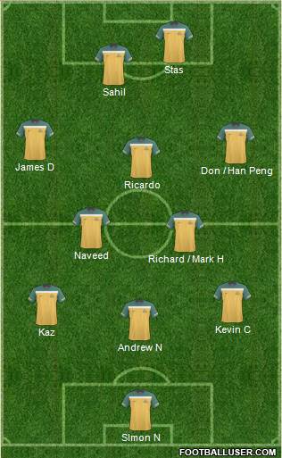 Australia 3-5-2 football formation