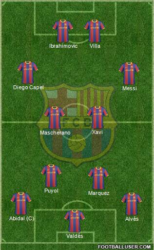F.C. Barcelona Formation 2011