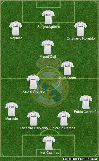 Real Madrid C.F. Formation 2011