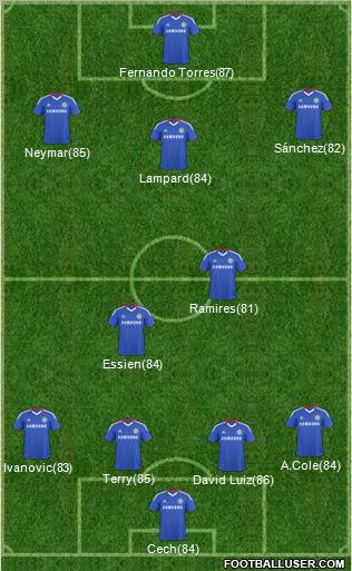 Chelsea Formation 2011