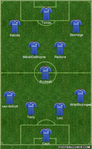 Chelsea Formation 2011