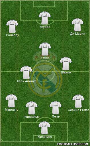 Real Madrid C.F. Formation 2011