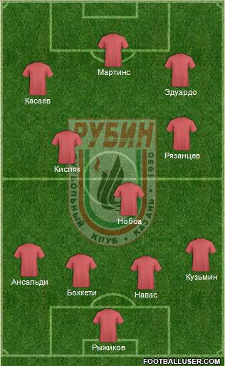Rubin Kazan Formation 2011