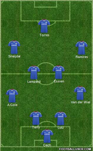 Chelsea Formation 2011